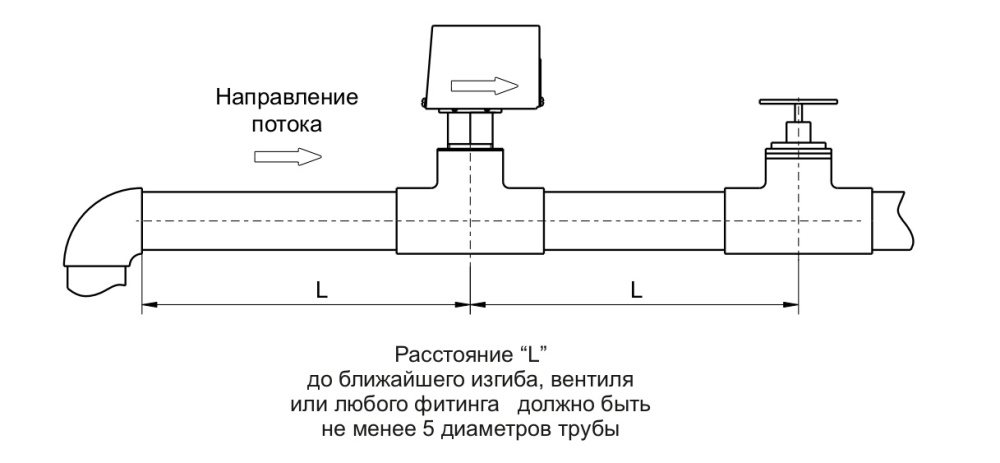 pasport rele rp 1 ris 4.1692095911.jpg.preview