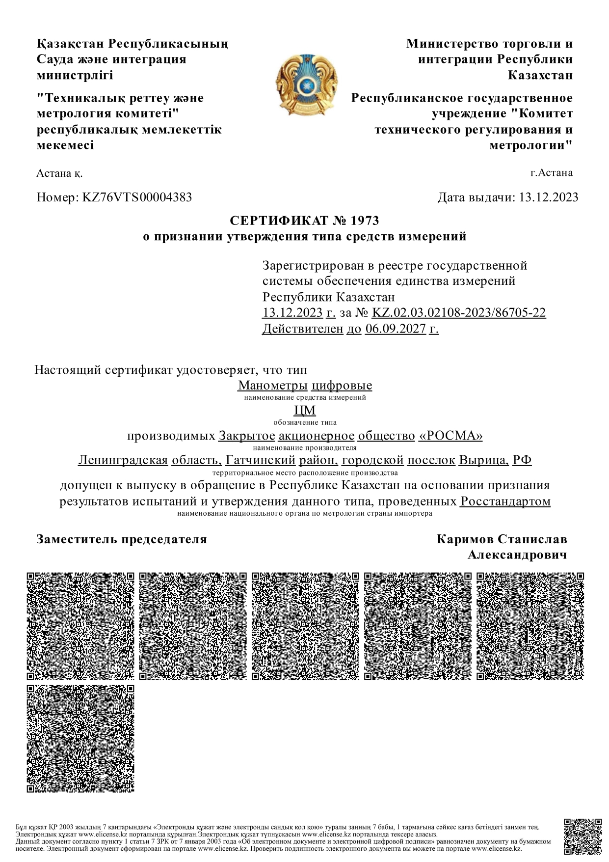 Манометры цифровые ЦМ