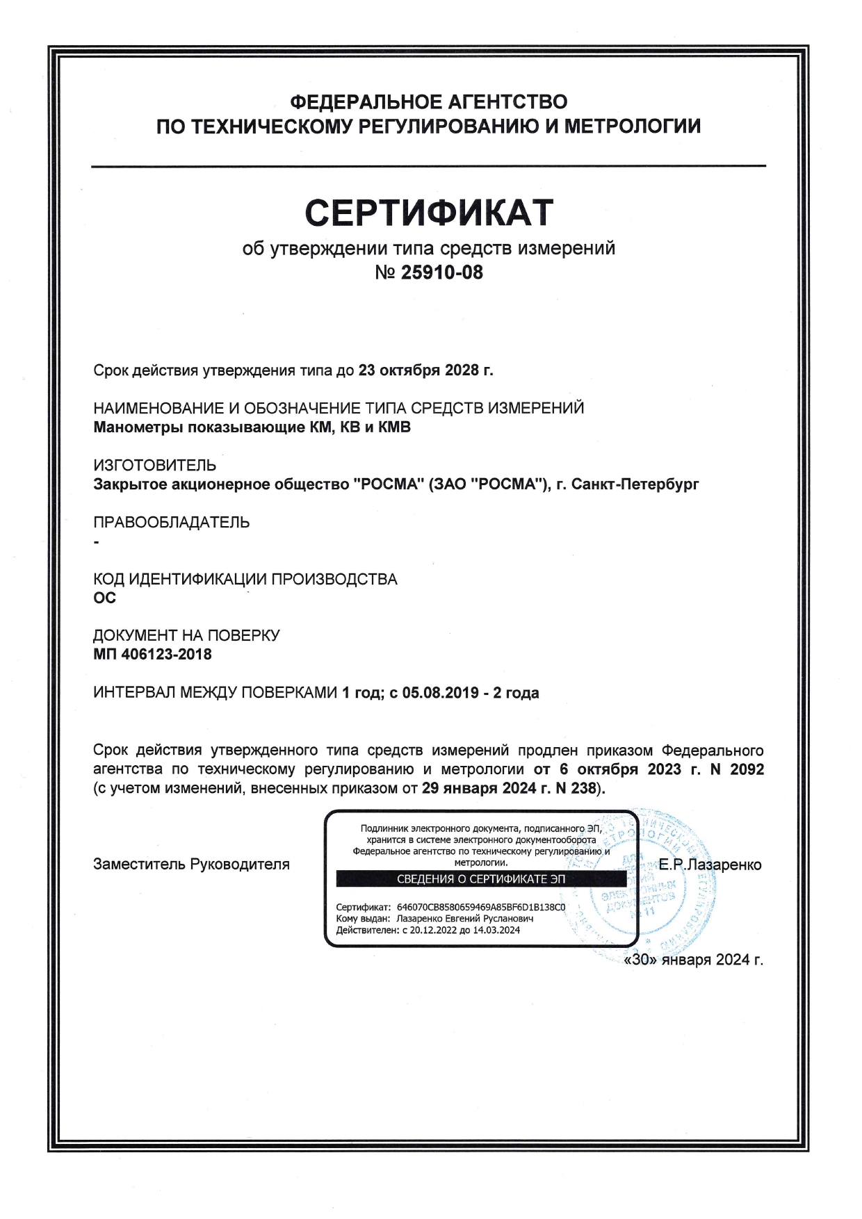 Сертификаты_УТ_манометры_КМ_октябрь_2028.1707804986